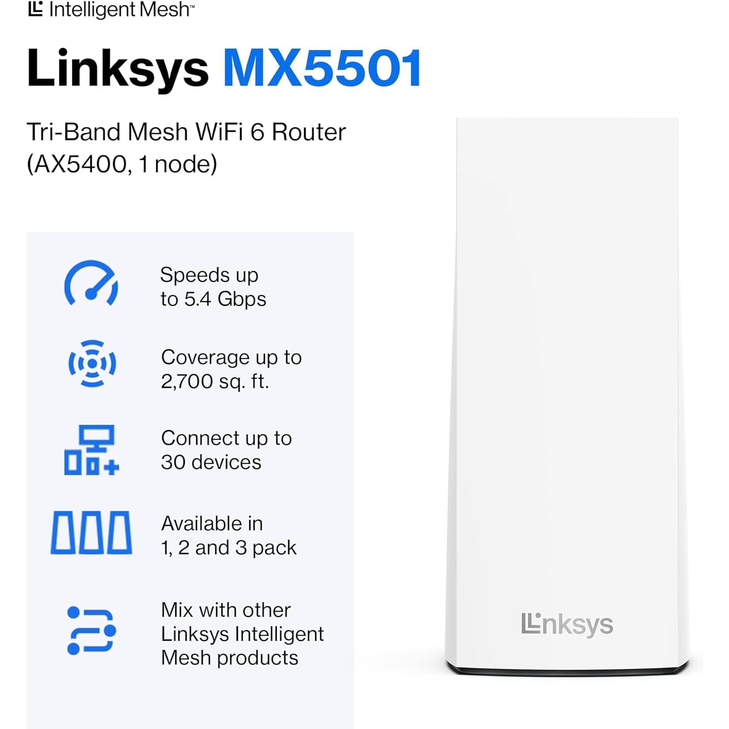 Linksys Atlas Pro 6 WiFi Router - AX5400 WiFi 6 Router - Dual-Band Mesh WiFi System  (Refurbished) Factory Outlet Cheap Online