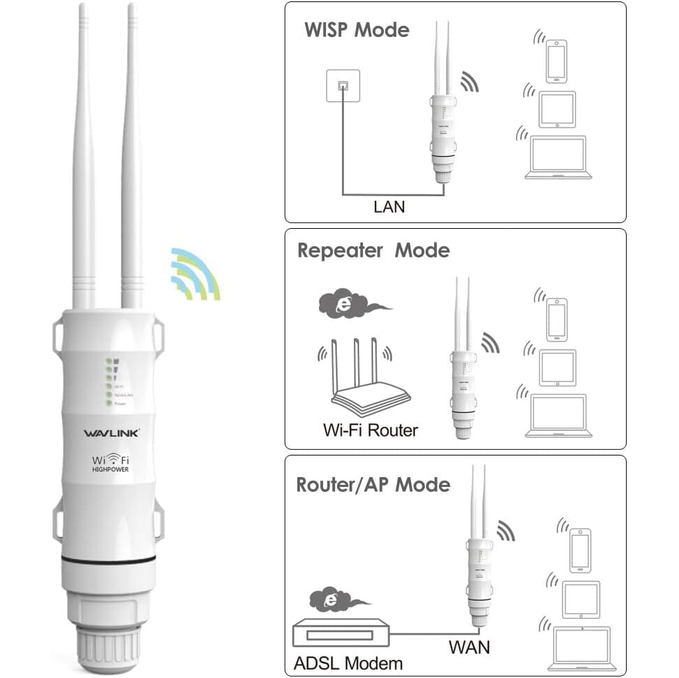 WAVLINK Outdoor WiFi Range Extender AC600 High Power Weatherproof Outdoor WiFi Extender  (Refurbished) Pices For Sale