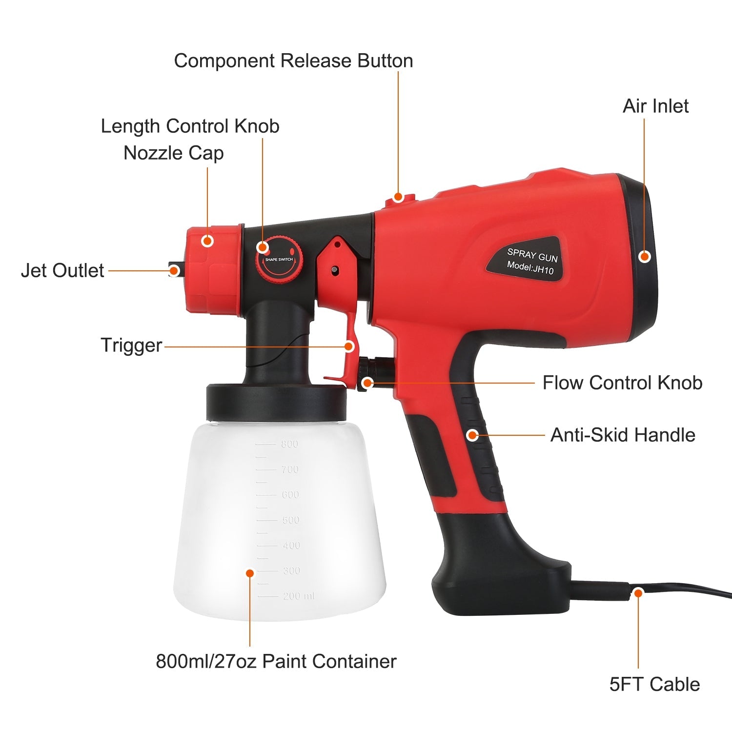 Paint Sprayer HVLP Handheld Painter with 3 Spray Patterns Outlet New Arrival