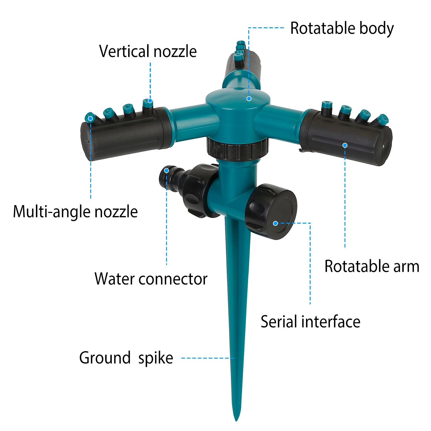 2-Pack: 360 Degree Rotatable Lawn Garden Sprinkler Find Great Online