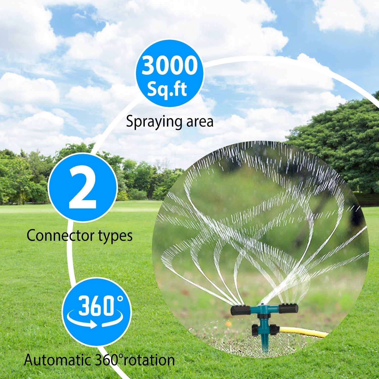 2-Pack: 360 Degree Rotatable Lawn Garden Sprinkler Find Great Online