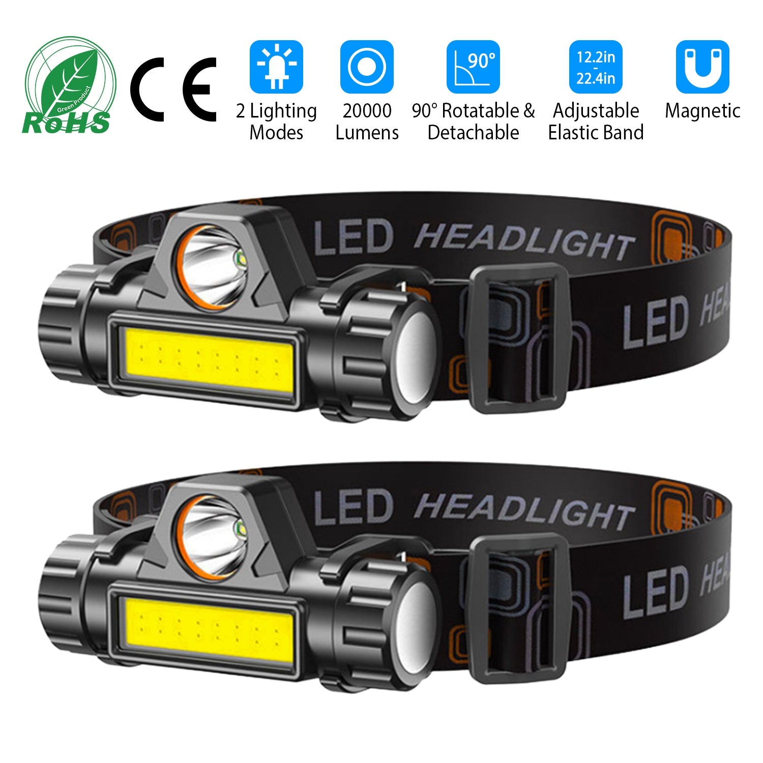 2-Pack: Waterproof Rechargeable Headlamp Enjoy Online