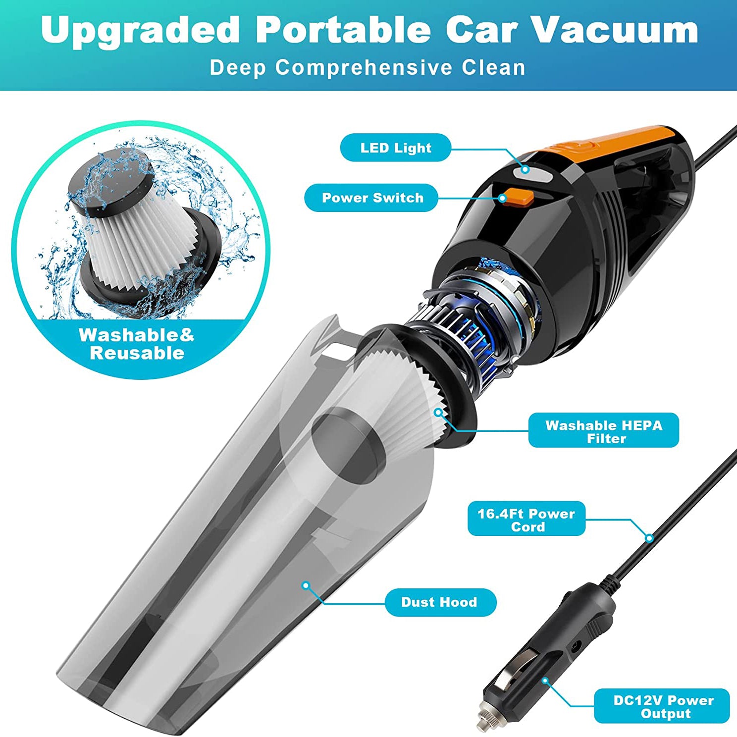 Portable Car Vacuum Cleaner With Paypal