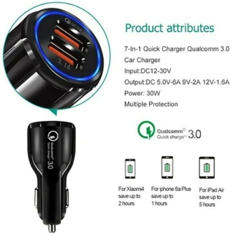 2-Port USB Fast Car Charger Adapter Cheap Sale Get Authentic