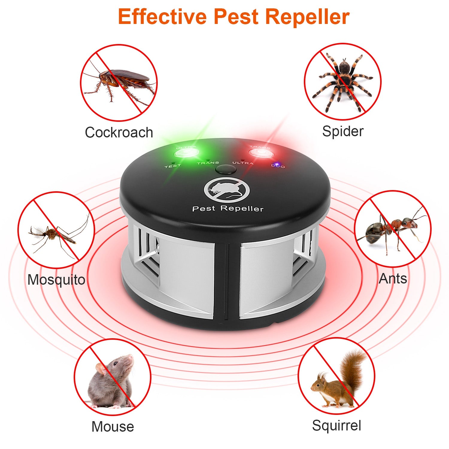 360° Ultrasonic Pest Repeller Electronic Plug-in Pest Control Free Shipping Cheap Pice