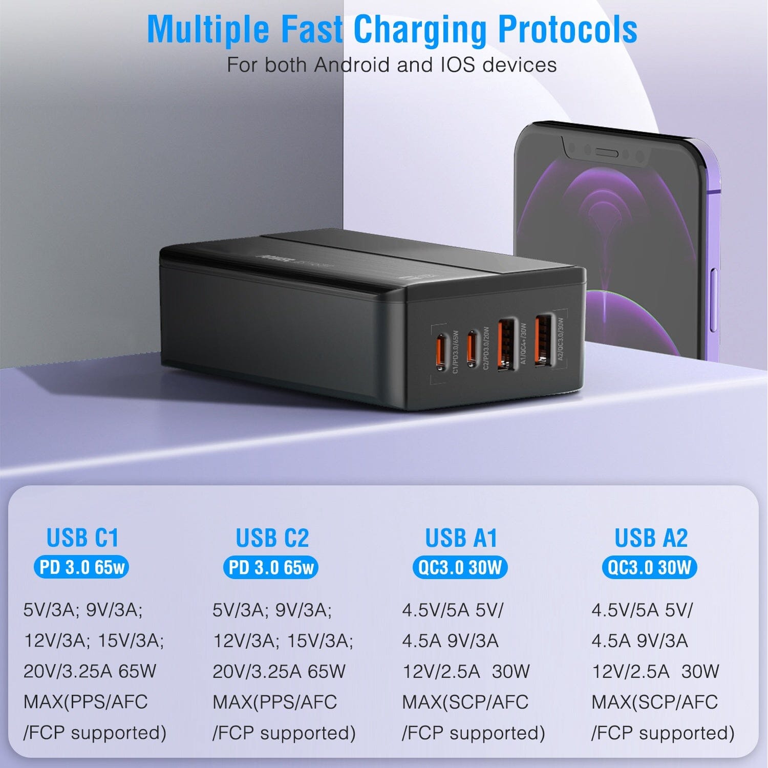 65W 4 USB Port Fast Wall Charger For Sale Cheap Online