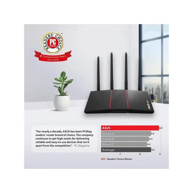 ASUS RT-AX55 AX1800 Dual Band WiFi 6 Gigabit Router  (Refurbished) Cheap New Arrival