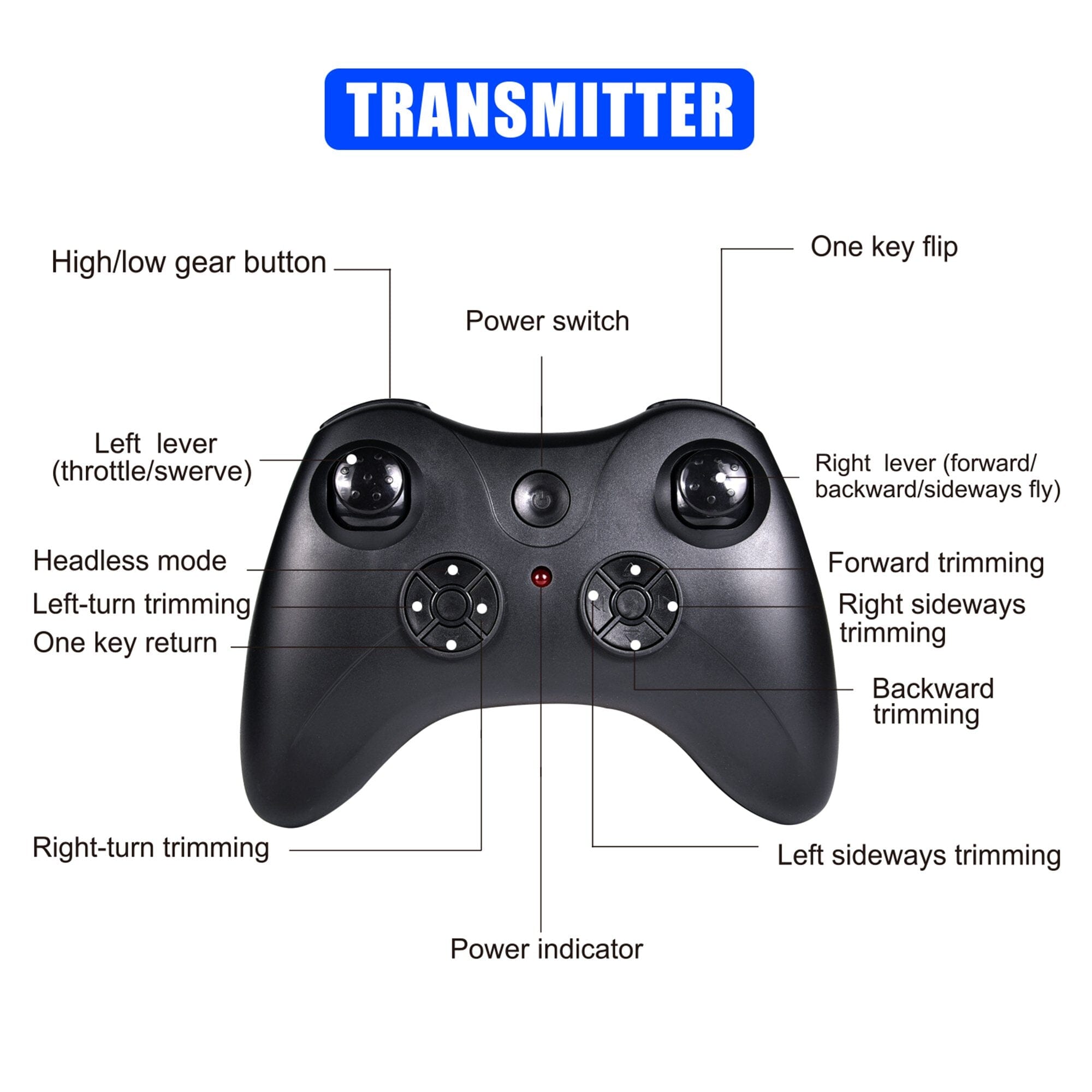 Remote Control Spider Quadcopter Toy Drone Tumblr Cheap Pice