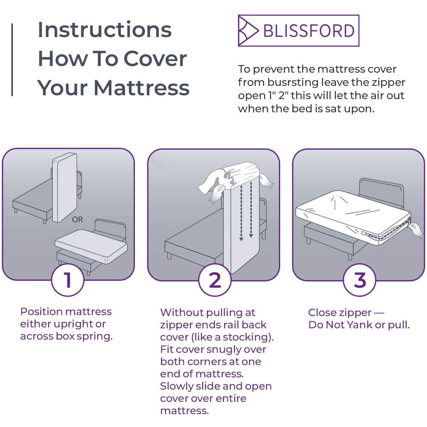 Waterproof Mattress Cover: Extra Heavy-Duty PVC Plastic Bed Protector Supply Cheap Pice