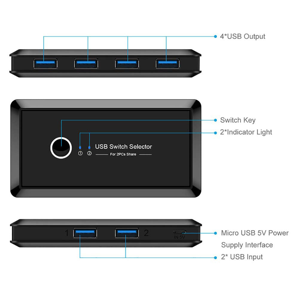 USB 3.0 Switching Hub Adapter Sale Real