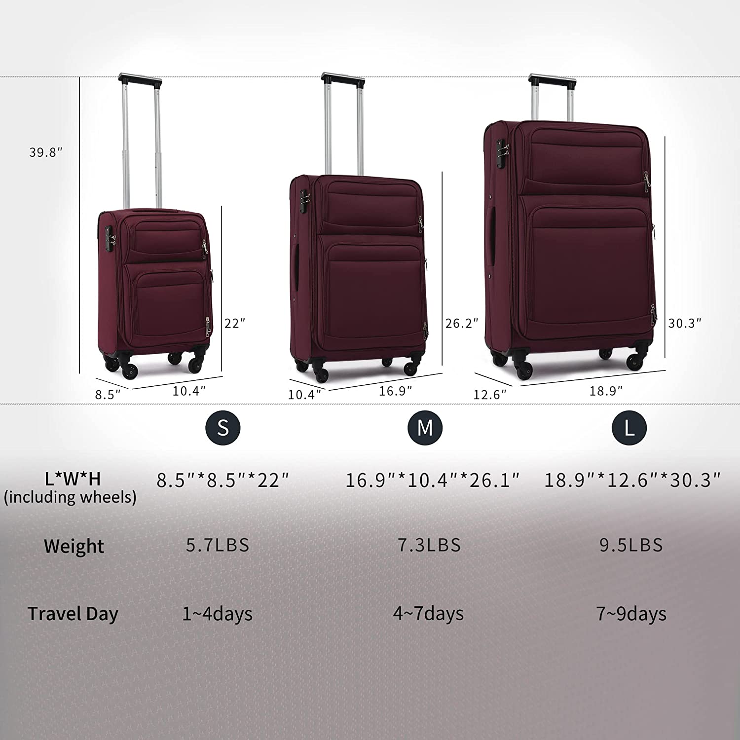 3-Pack: Softside Travel Luggage Set with TSA Lock Clearance Visit New