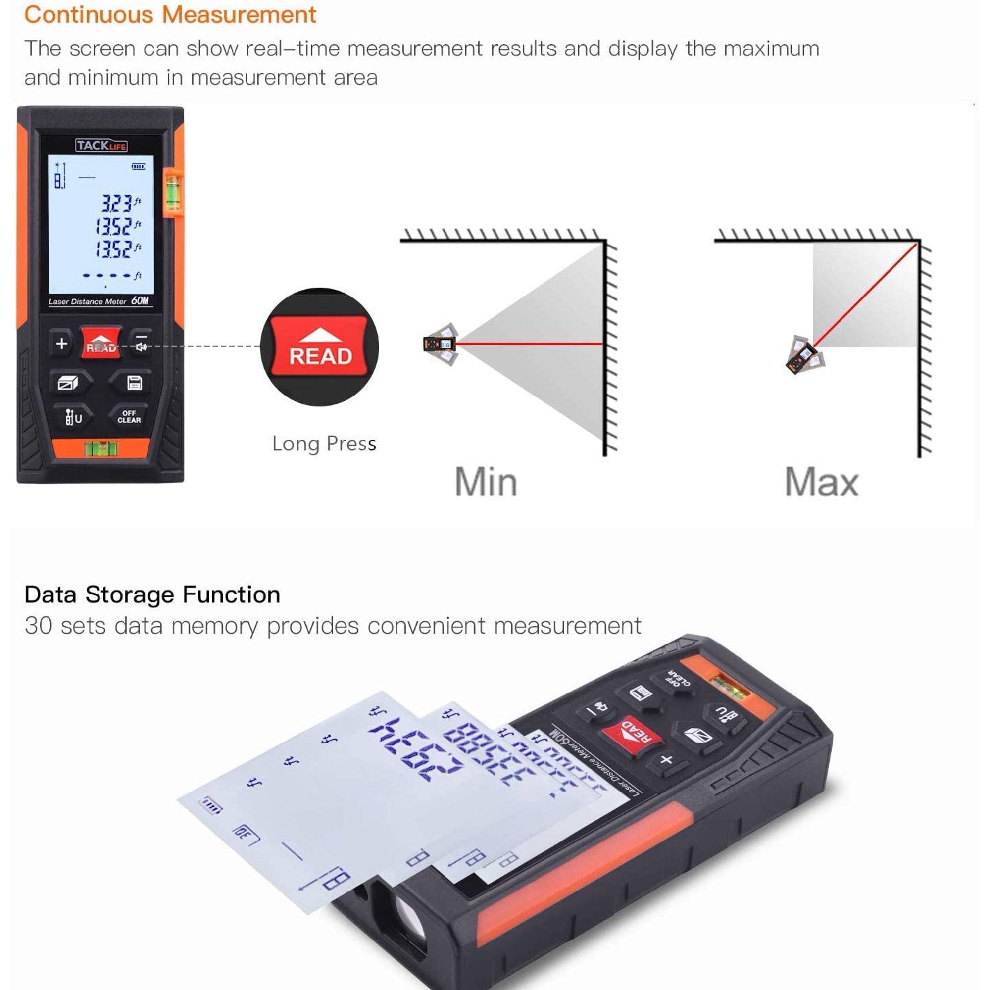 Tacklife HD60 Classic Laser Measuring Device 196Ft Free Shipping Real