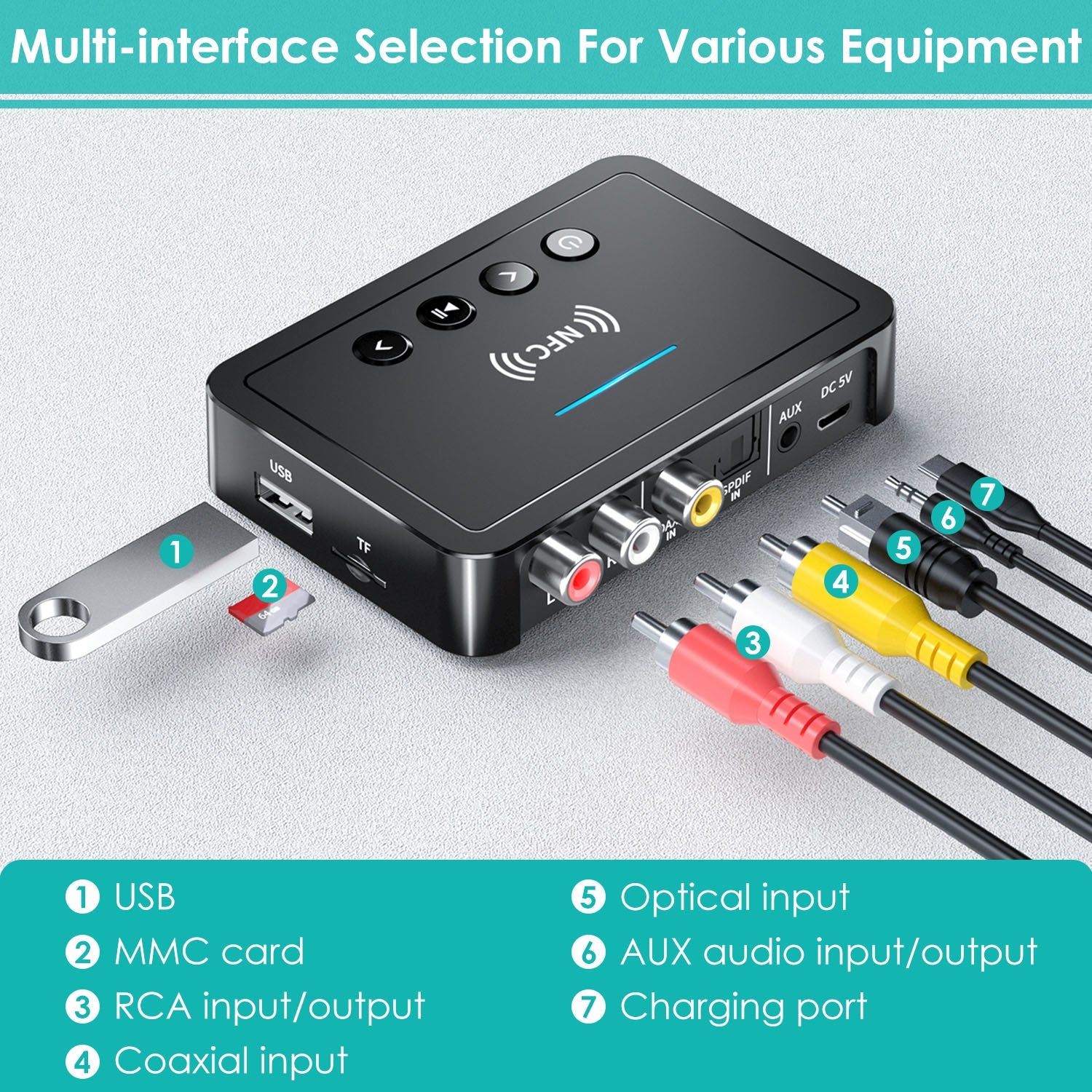 Digital Wireless Audio Adapter Clearance Discounts