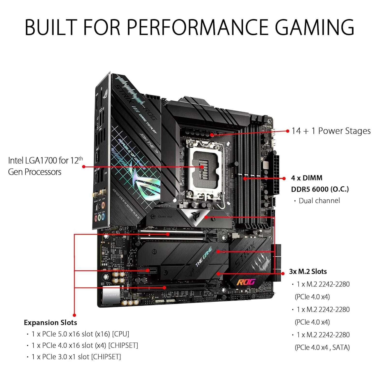 ASUS ROG Strix Z690-G Gaming WiFi 6E LGA 1700 (Intel 12th Gen) (Refurbished) Outlet Wiki