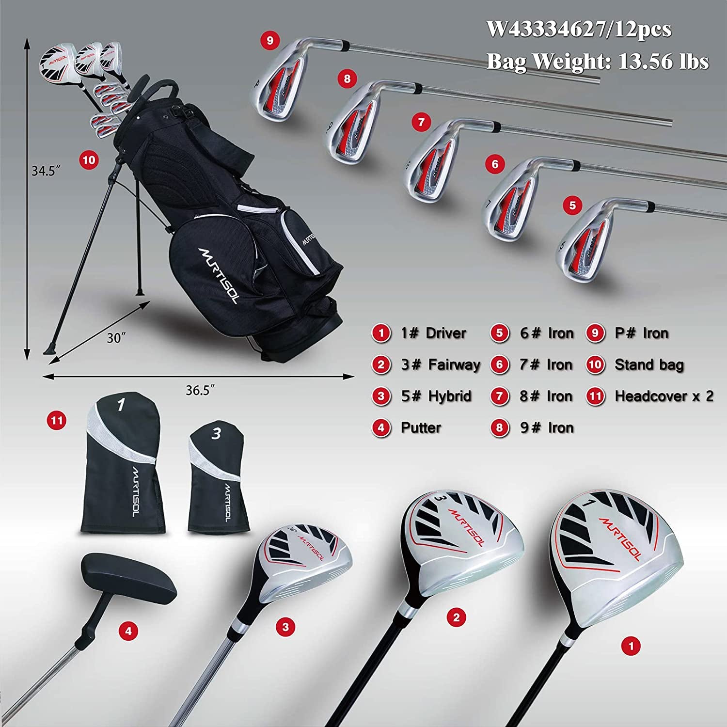 Complete Men's Golf Club Package Sets Buy Cheap Pay With Paypal