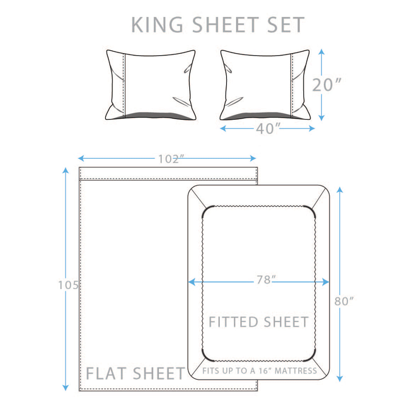 4-Piece: Brushed Cotton Percale Sheet Set Cheap Sale Footaction