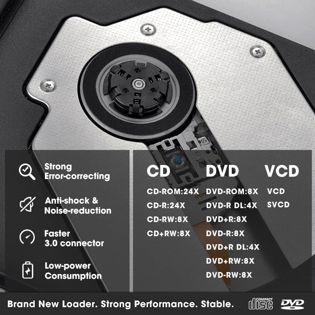 ROOFULL External CD DVD Drive USB 3.0 CD-Burner Premium Portable CD-ROM DVD+/-RW Optical Disc Drive Player Reader Rewriter  (Refurbished) Cheap Visa Payment