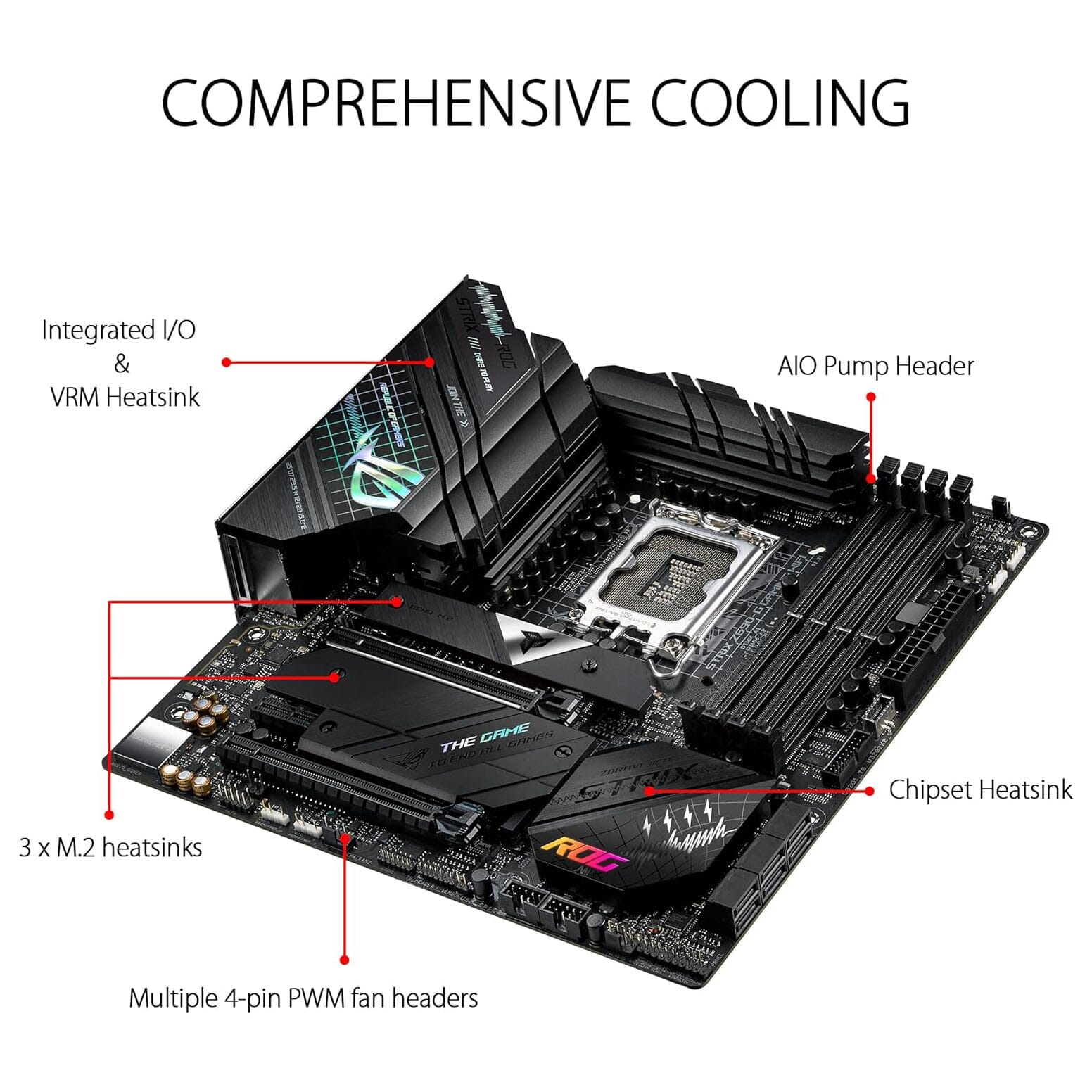 ASUS ROG Strix Z690-G Gaming WiFi 6E LGA 1700 (Intel 12th Gen) (Refurbished) Outlet Wiki