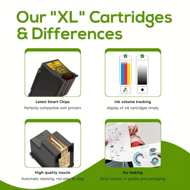 2-Pack: 63XL Ink Cartridges Black & Tri-Color Replacement for HP 63 Ink Outlet Pay With Paypal