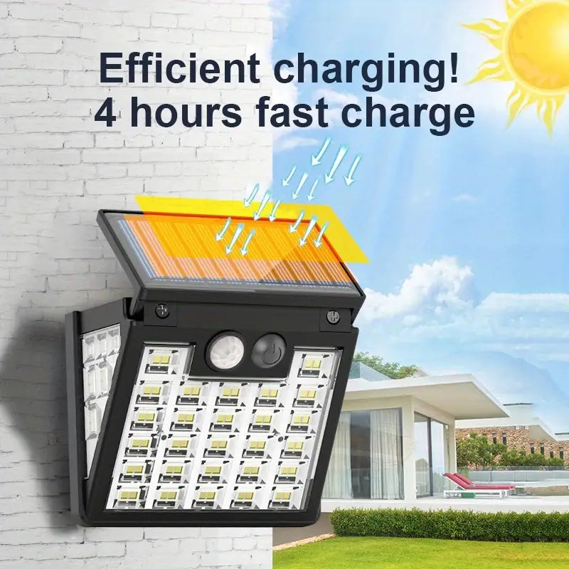 Motion Sensor Solar Street Light - Dusk to Dawn, Energy Efficient LED Lamp Pices Online