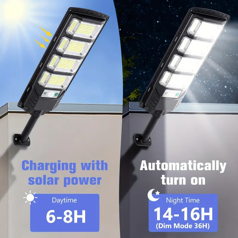 Bright Solar Street Light with Wide Angle Motion Sensor and Remote Control Best Pices For Sale