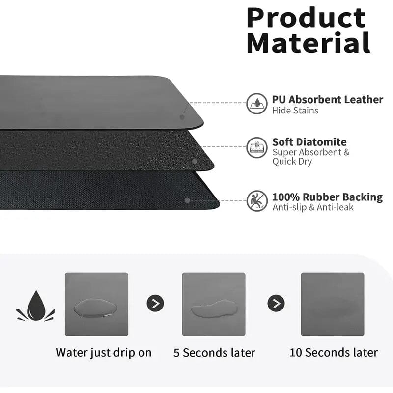 Heat Resistant Drainer Mat with Non-Slip Rubber Back Buy Cheap Browse