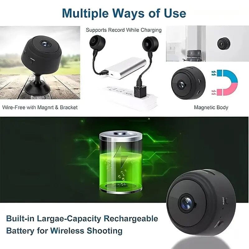 1080P Mini Wireless 2.4G Surveillance Hidden Camera Looking For Online