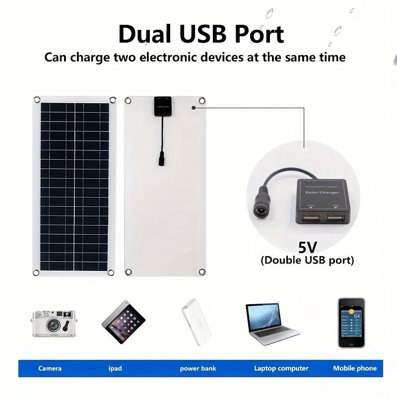 10W Solar Panel 18V Solar Cell 60A&100A Controller Solar Panels Outlet Shop