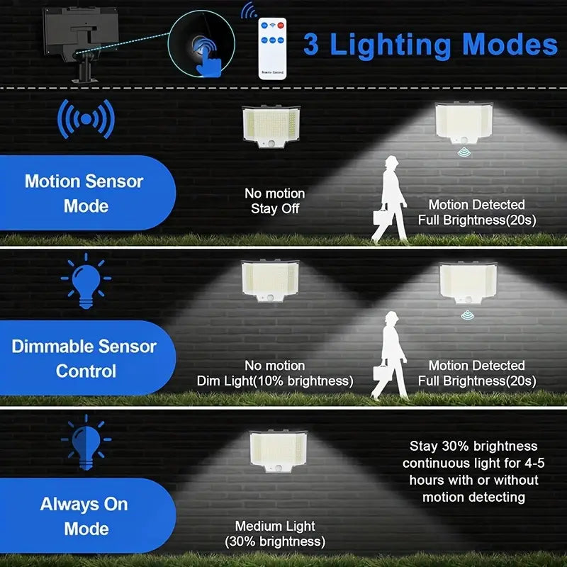 2-Pack: 328 LED/3Modes Upgraded Split Solar Motion Sensor Light Outdoor with Remote Free Shipping With Credit Card