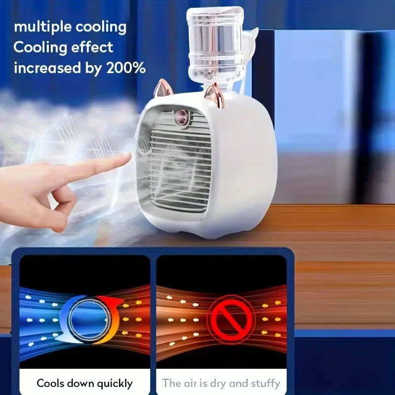 Portable Mini Air Condition Cooler Amazing Pice Cheap Online