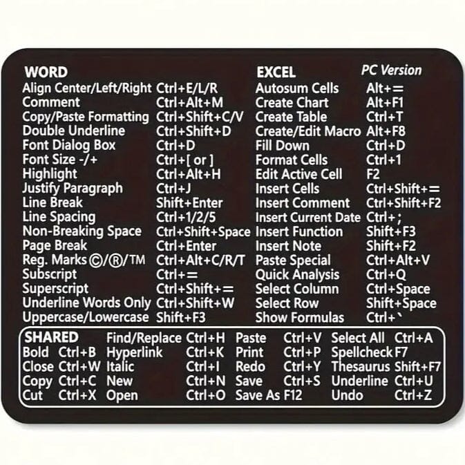 Keyboard Shortcuts Mouse Pad for Microsoft Word and Excel (PC Windows) Outlet Pay With Paypal