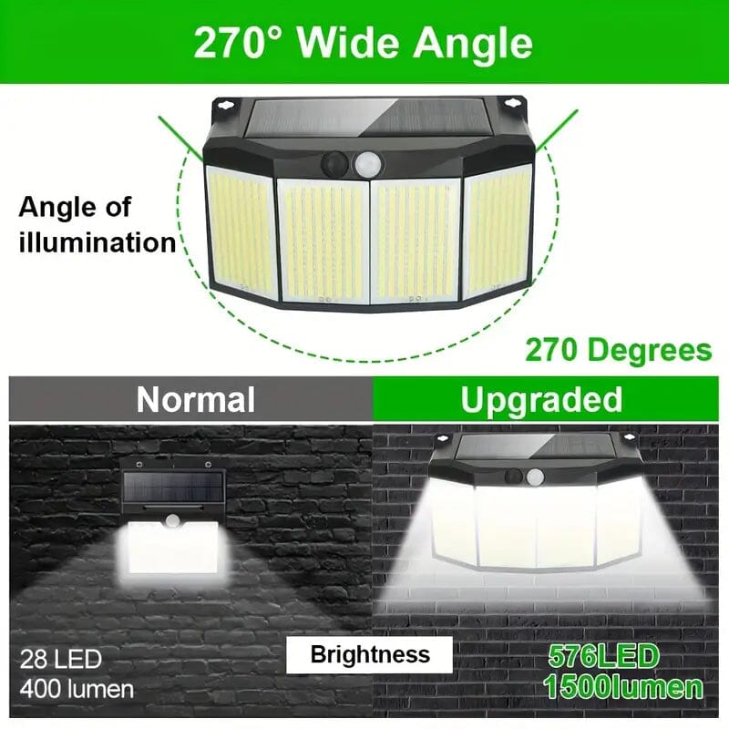 Solar Lights Outdoor 576 LED with Lights Reflector and 3 Lighting Modes Sale Purchase