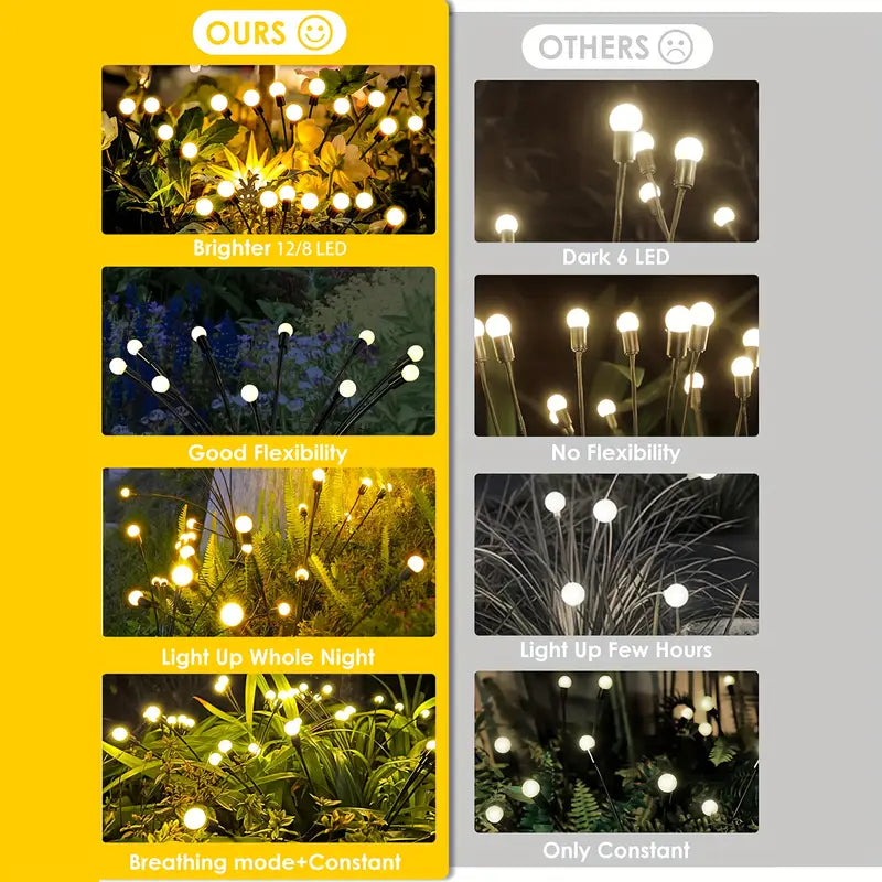 8 LED Solar Firefly Hanging Solar Lights Official Sale Online