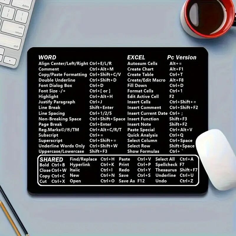 Keyboard Shortcuts Mouse Pad for Microsoft Word and Excel (PC Windows) Outlet Pay With Paypal