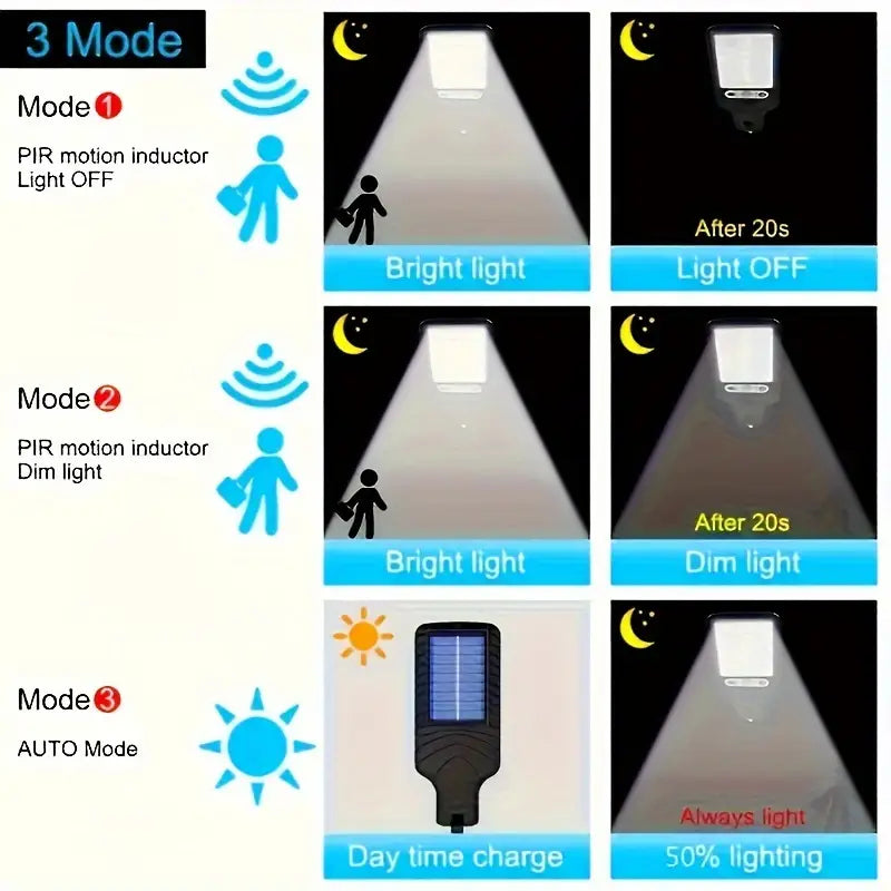 6-Pack: Solar Powered Motion Sensor Outdoor Garden Light with 108 COB LED Lights Discount Pay With Visa