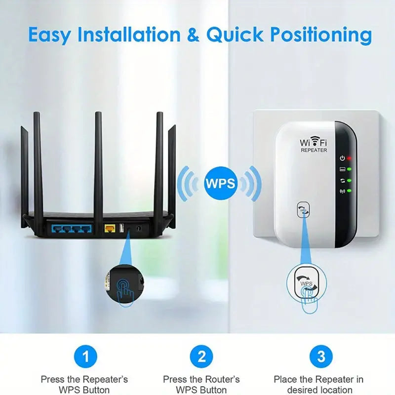 WiFi Long Range Amplifier Extender Signal Booster Wireless Internet Repeater with Ethernet Port Sale Best Seller