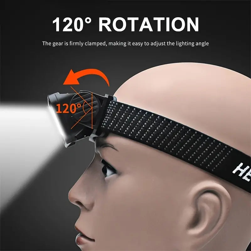 Ultra-Bright Rechargeable Headlight with 6 Modes LED Headlamp Free Shipping Best Store To Get