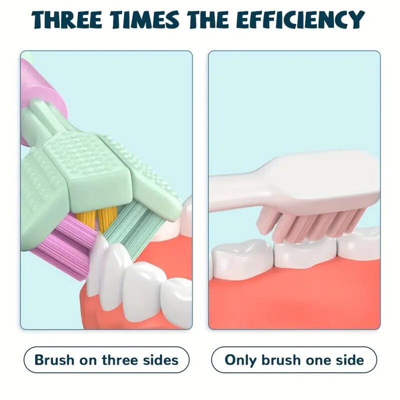 Threesided Soft Bristle Toothbrush Low Cost