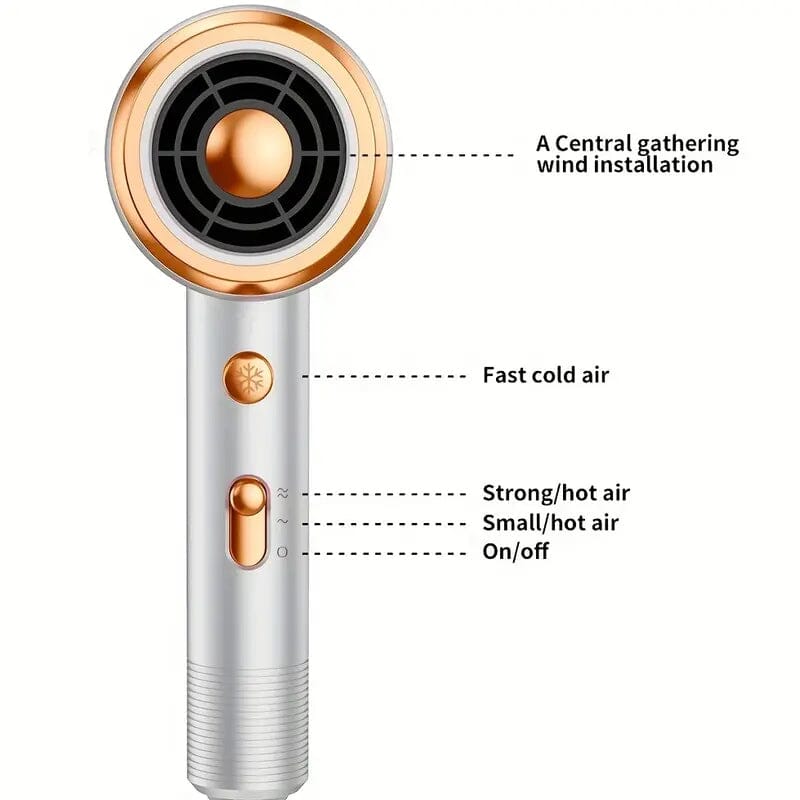 Powerful Ionic Hair Dryer with Diffuser 2025 Online