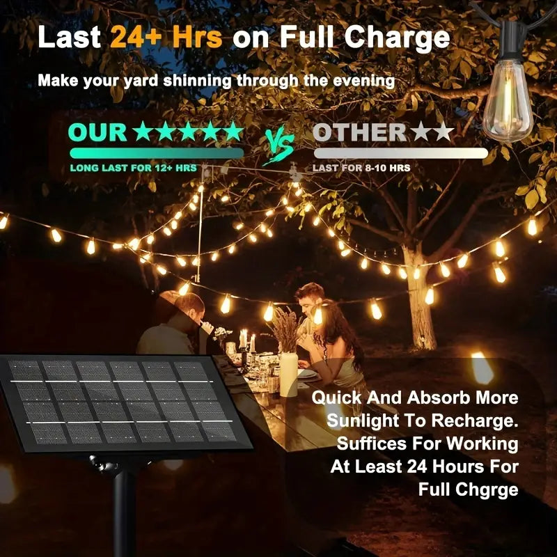 60FT Solar String Lights With USB Port & Remote Control Clearance Manchester