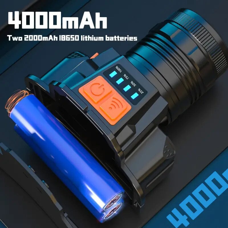 3000 Lumen LED Super Bright Headlamp Footlocker Cheap Online