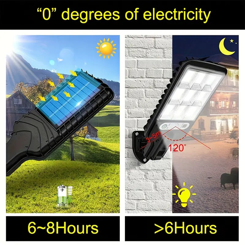 2-Pack: Solar Outdoor Security Street Lighting, 3 Modes With Wireless Motion Sensing and Remote Control Clearance Choice