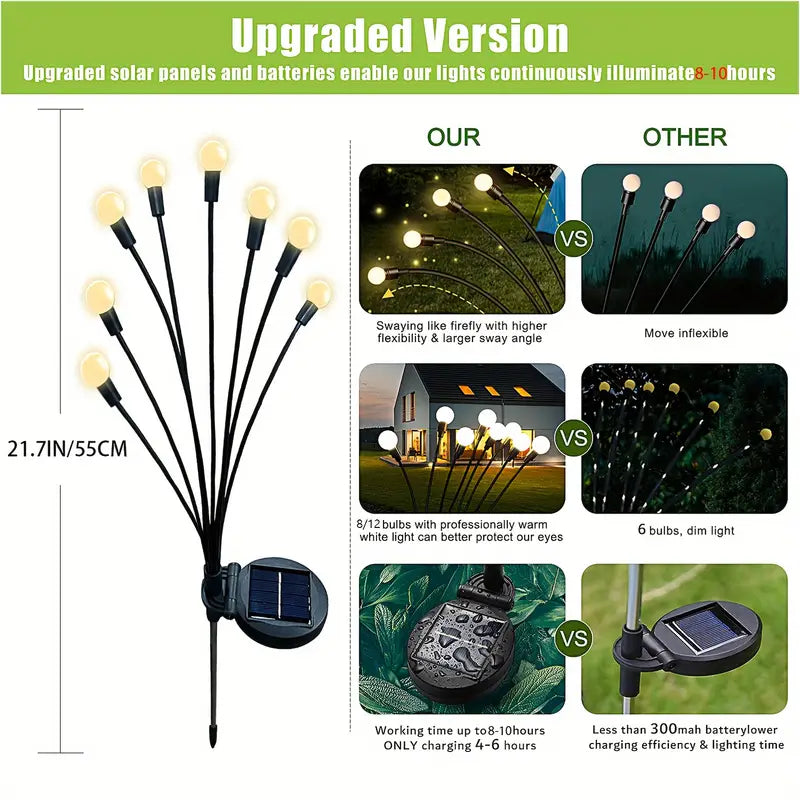 8 LED Solar Firefly Hanging Solar Lights Official Sale Online