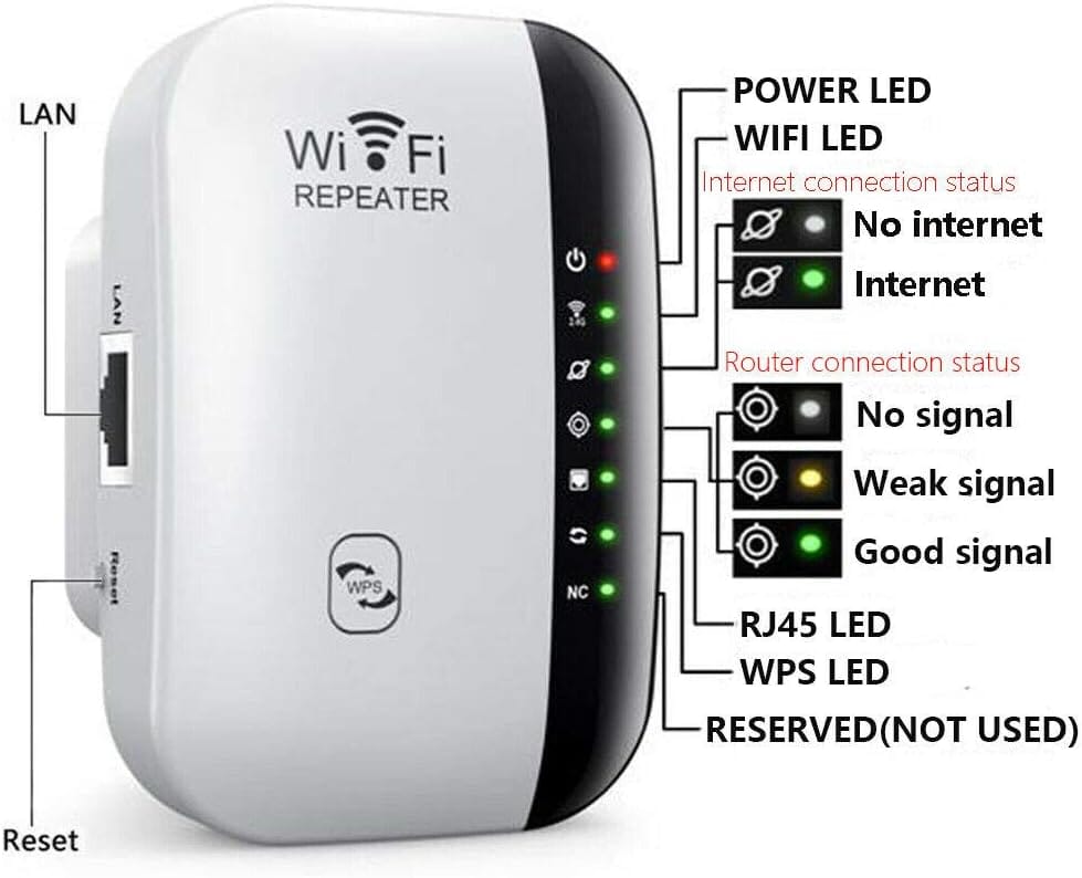 WiFi Repeater Plus Boosts WiFi Signal, Extends Internet Coverage, Cell Phone Signal Amplifier for Home Clearance Manchester
