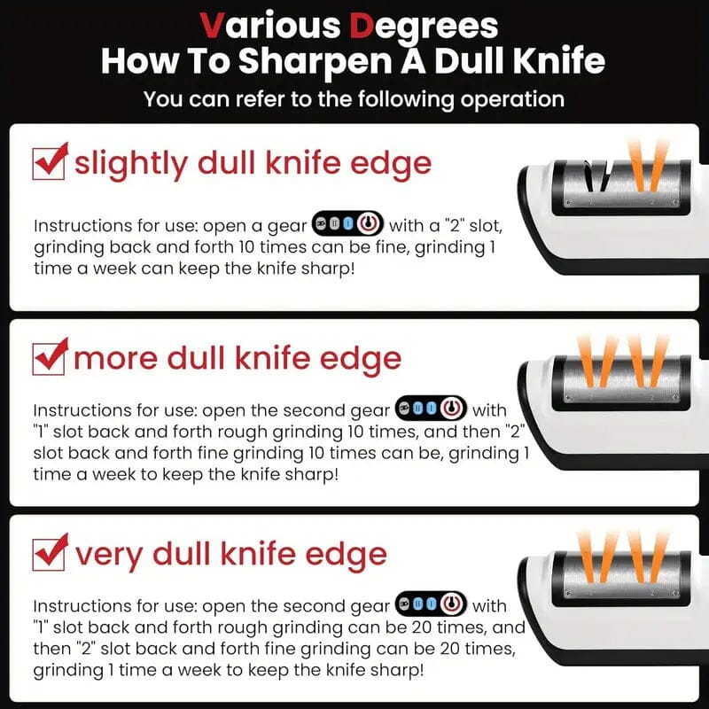 2-Stage Electric Knife Sharpener Free Shipping Geniue Stockist