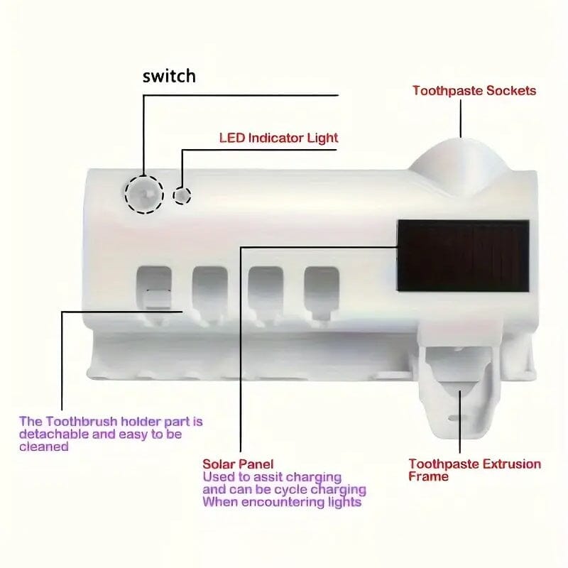 Wall Mounted 4 Slot Toothbrush UV Disinfection Device Buy Cheap Cheapest Pice