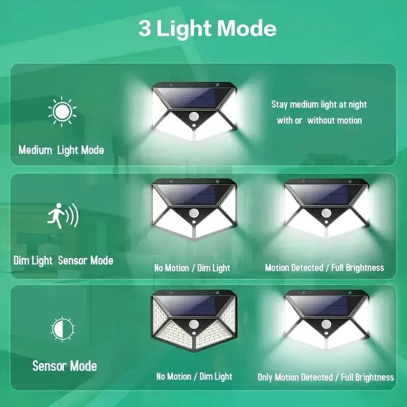 100-LED Solar Rechargeable Outdoor Light Cheap From China