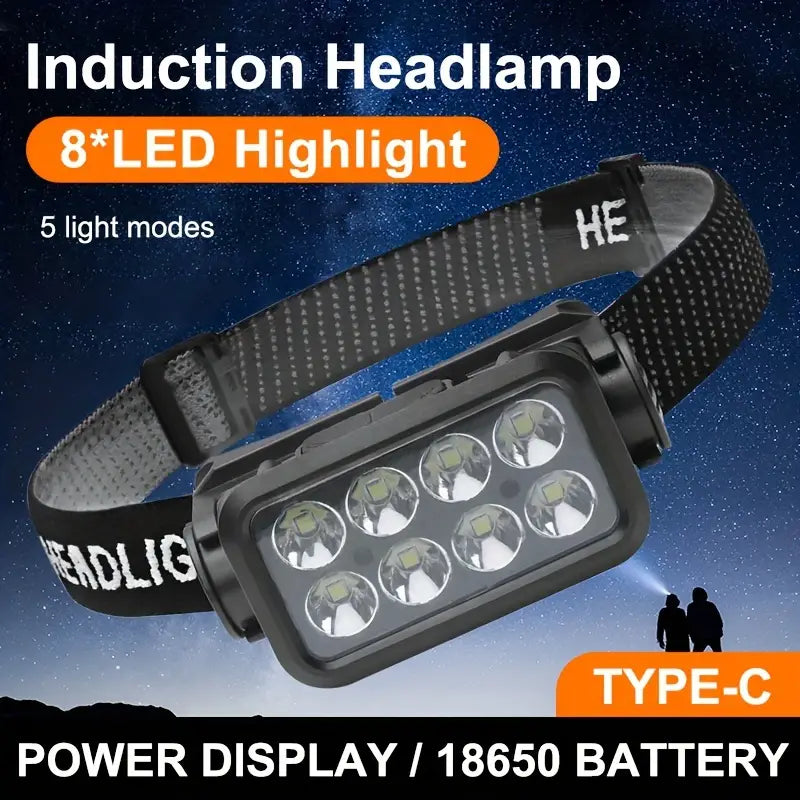 Ultra-Bright Rechargeable Headlight with 6 Modes LED Headlamp Free Shipping Best Store To Get