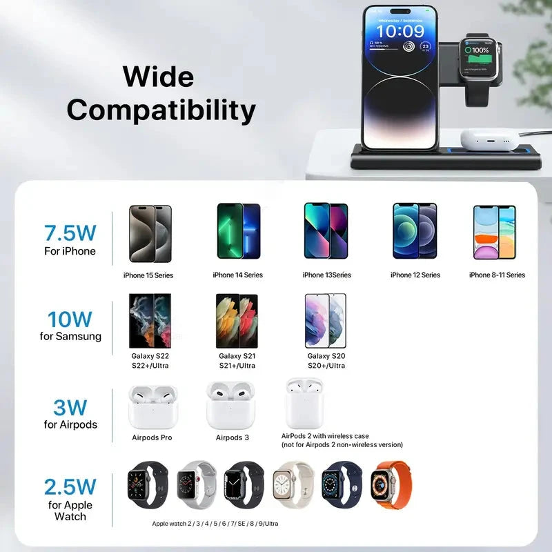 3-in-1 Multifunctional Convenient Wireless Charging Station Cheap Sale Perfect