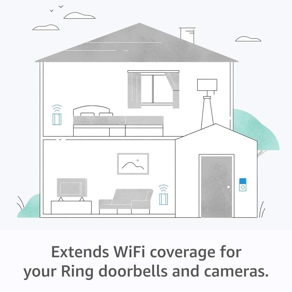 Ring Chime Pro 2nd Gen with WIFI Extender (Refurbished) Largest Supplier For Sale